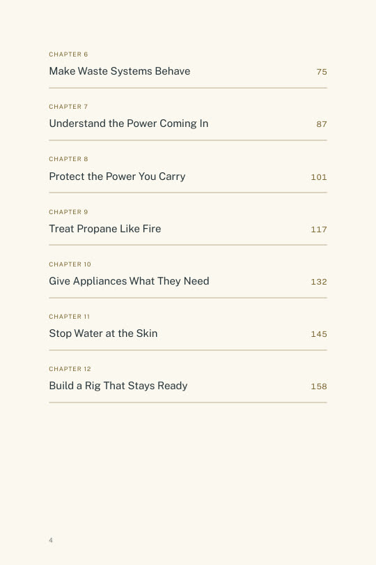 Contents page